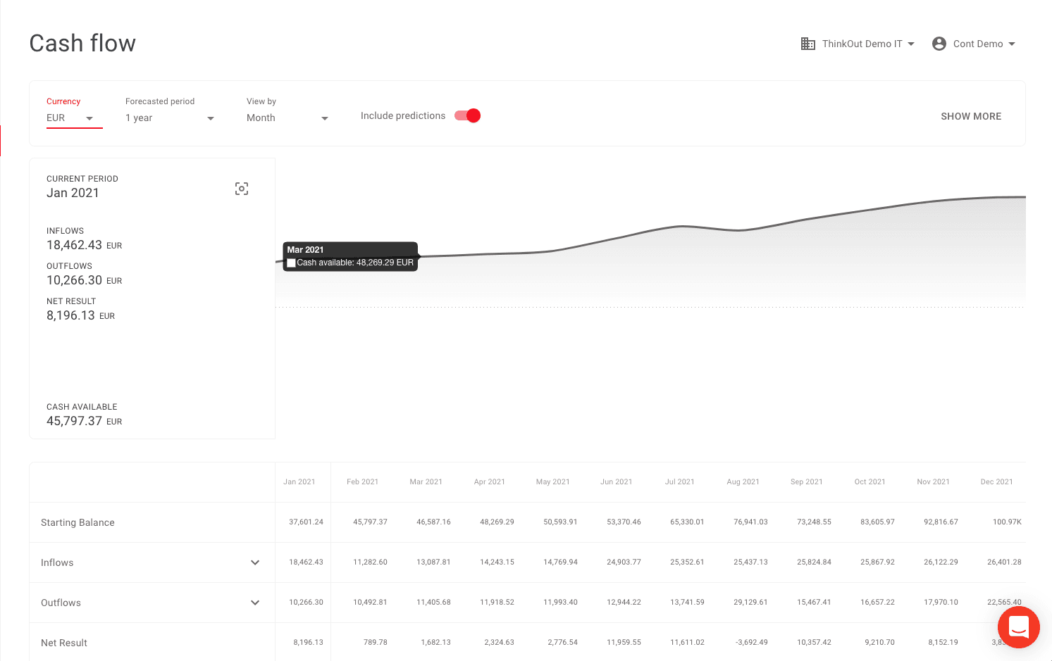 TO #2 How to easily track my business expenses?